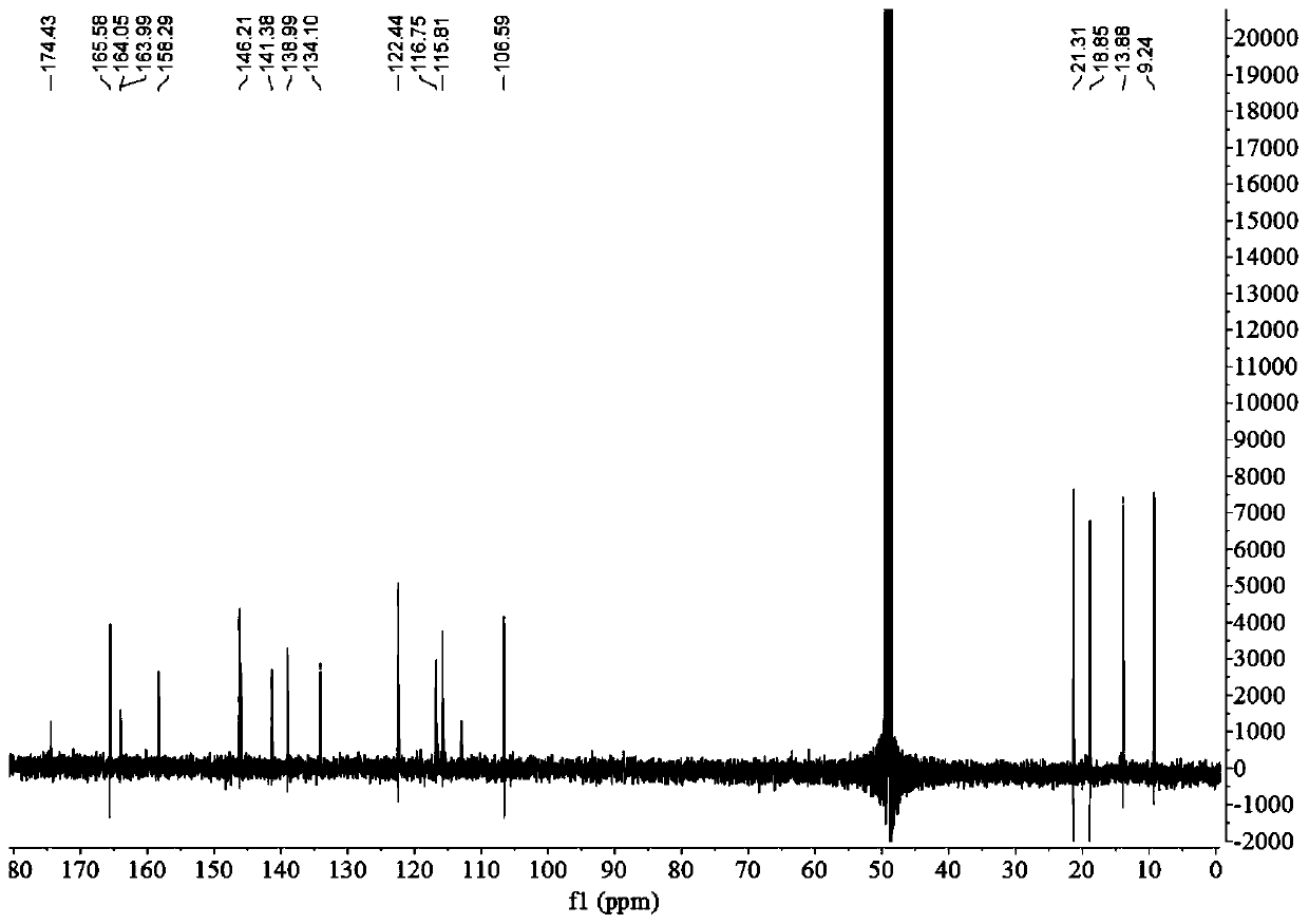 Application of depsidone compound in preparation of neuroprotective drugs