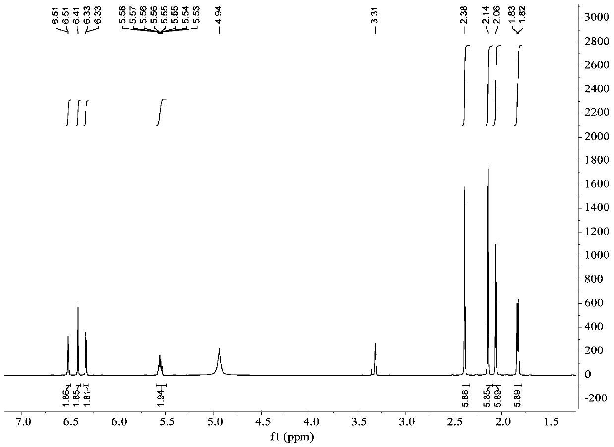 Application of depsidone compound in preparation of neuroprotective drugs