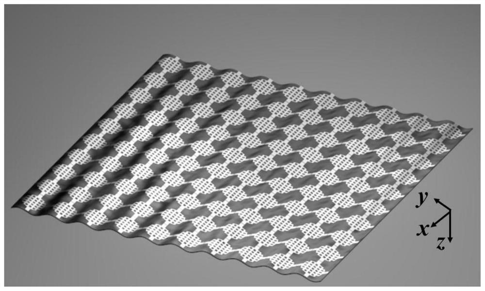 Method for realizing metasurface biaxial strain sensing by utilizing polarization-phase-deformation relationship