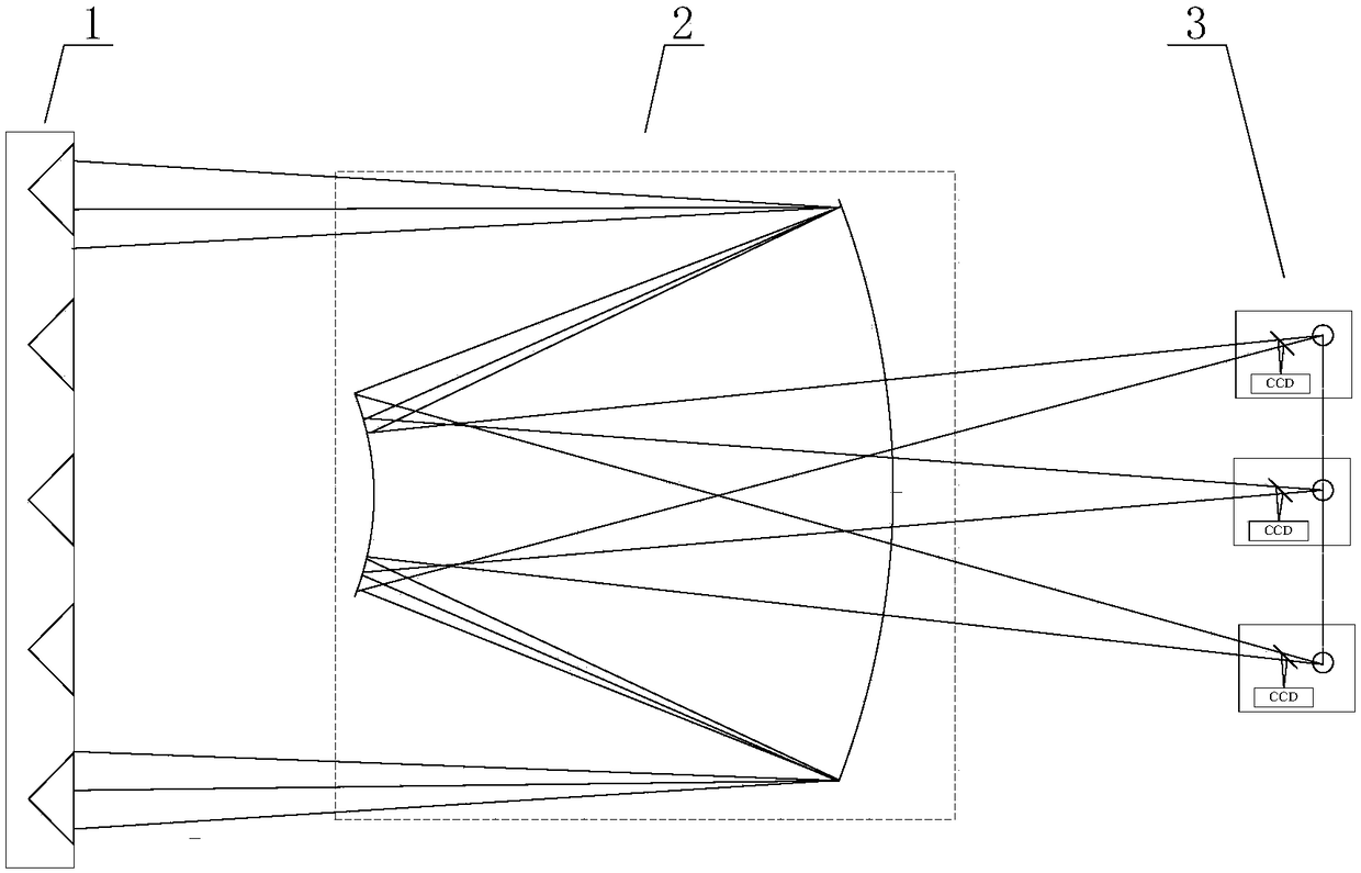 Large-aperture reflection optical system detection device and method