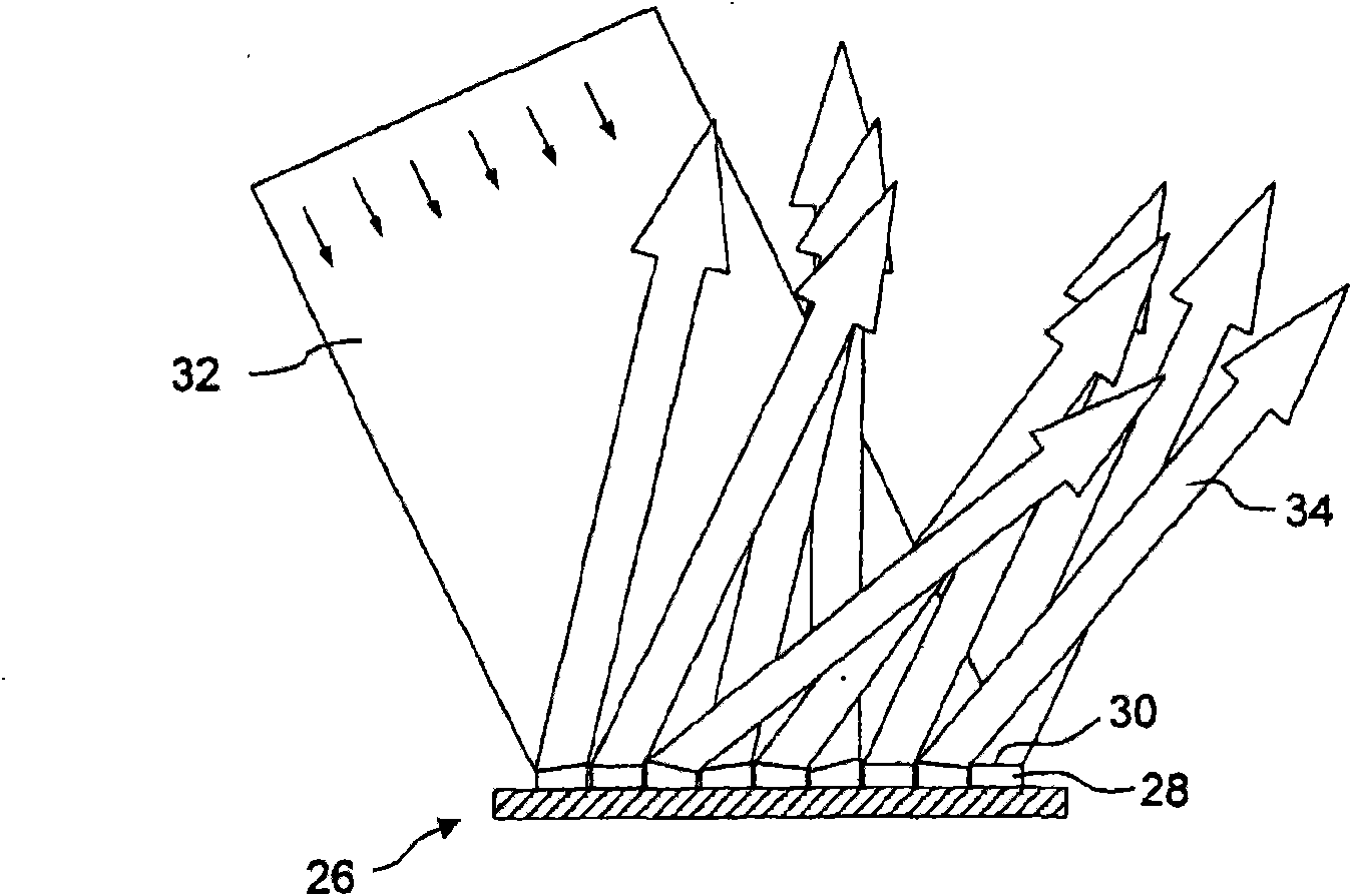 Method and device for monitoring multiple mirror arrays in an illumination system of a microlithographic projection exposure apparatus