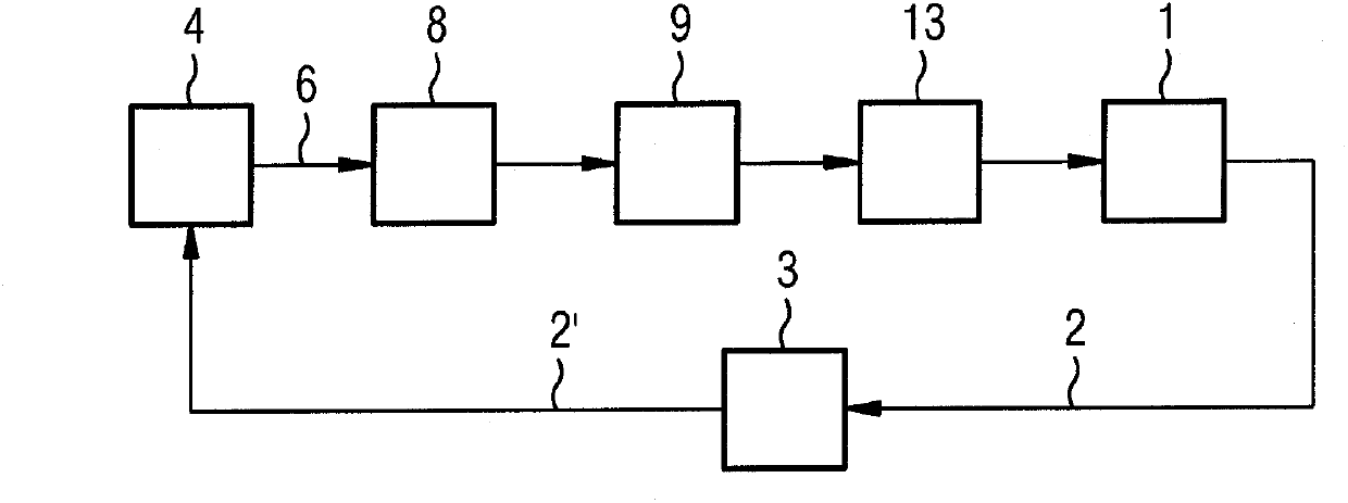 Method and apparatus for semi-active reduction of compression oscillations in a hydraulic system