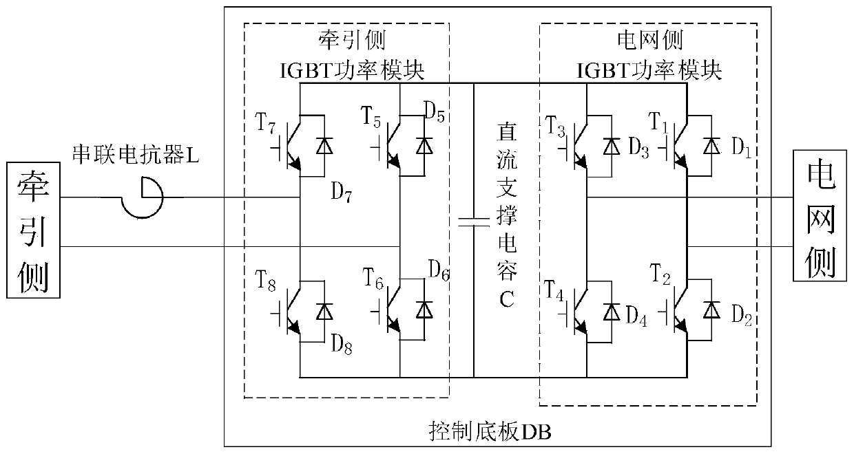 A Dynamic Reliability Evaluation Method for Power Flow Controllers in In-Phase Power Supply Systems