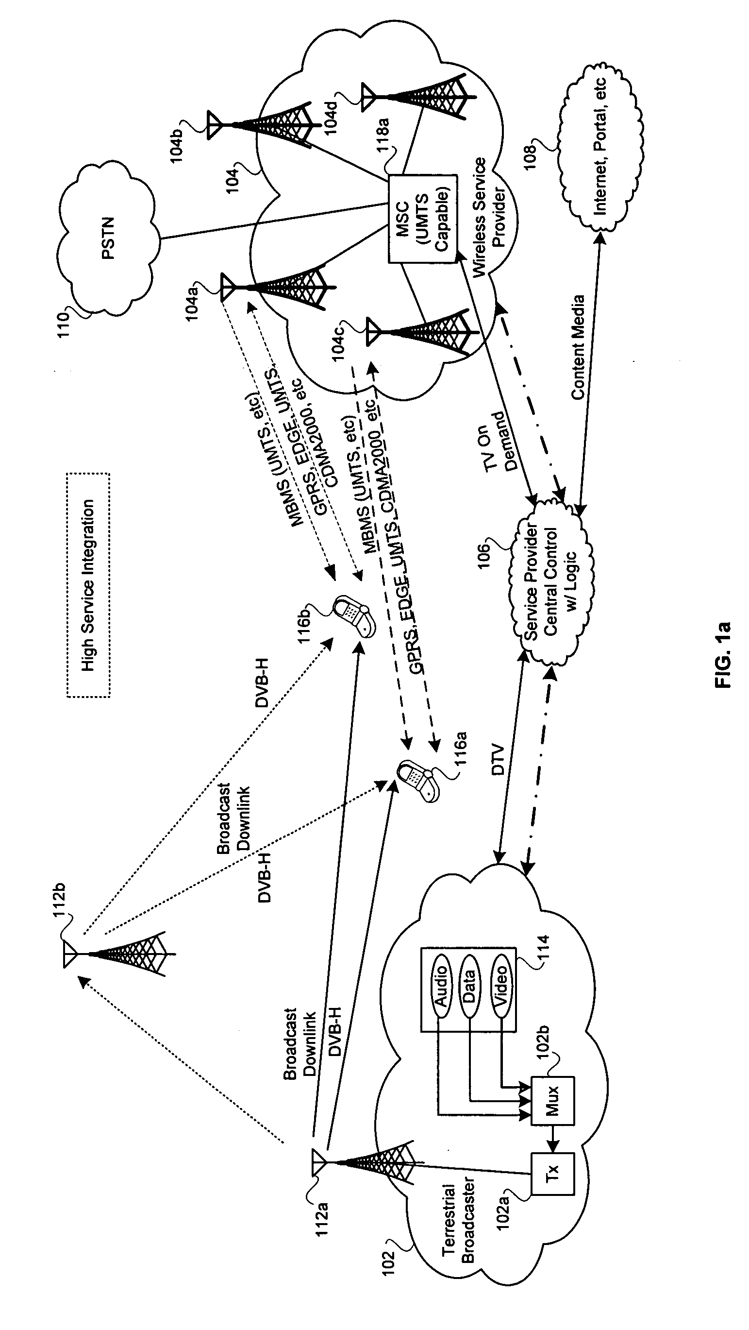 Method and system for mobile receiver antenna architecture for handling various digital video broadcast channels