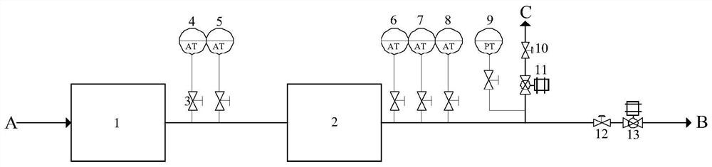 Natural gas purification plant product natural gas quality control interlocking system and control method