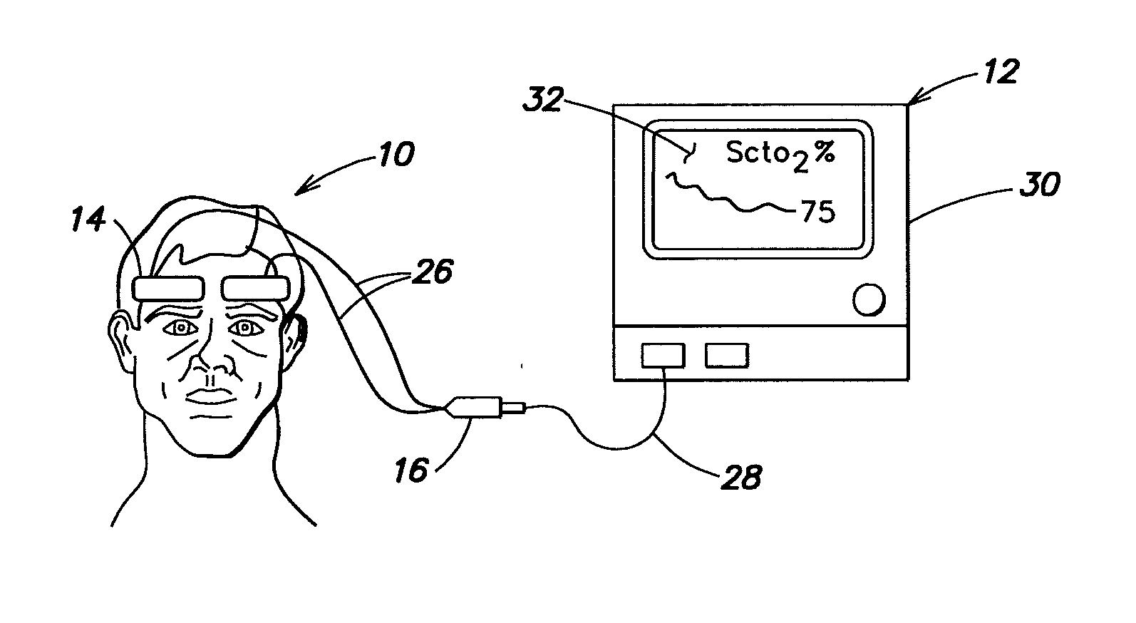 Indicators for a spectrophotometric system