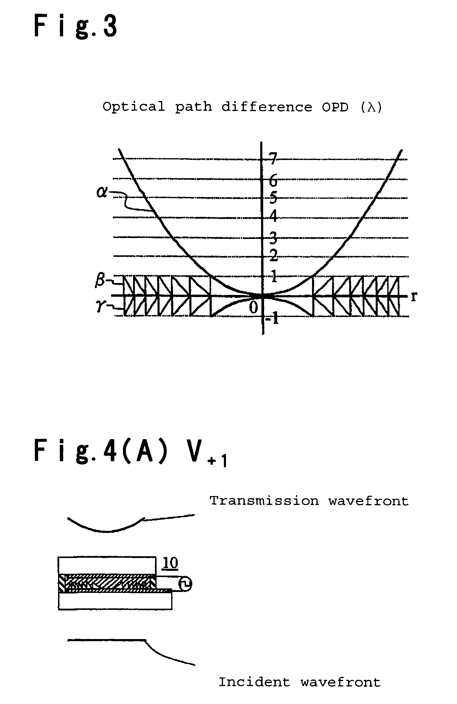 Liquid crystal lens element and optical head device