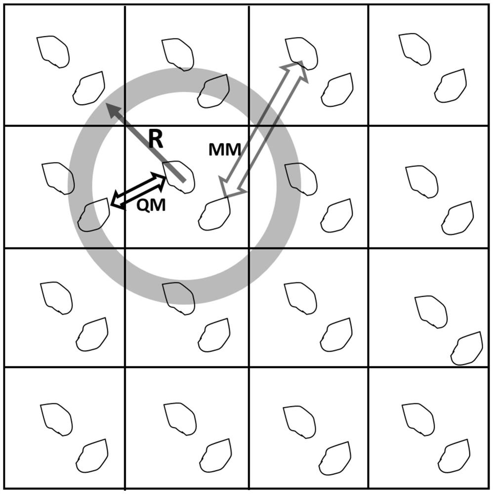 High-precision energy ranking method for crystal structure prediction of organic molecules