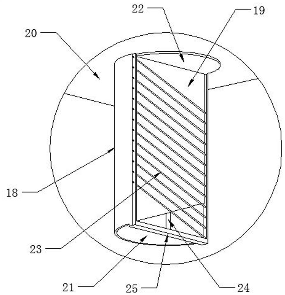 A kind of anaerobic digestion treatment method of kitchen waste