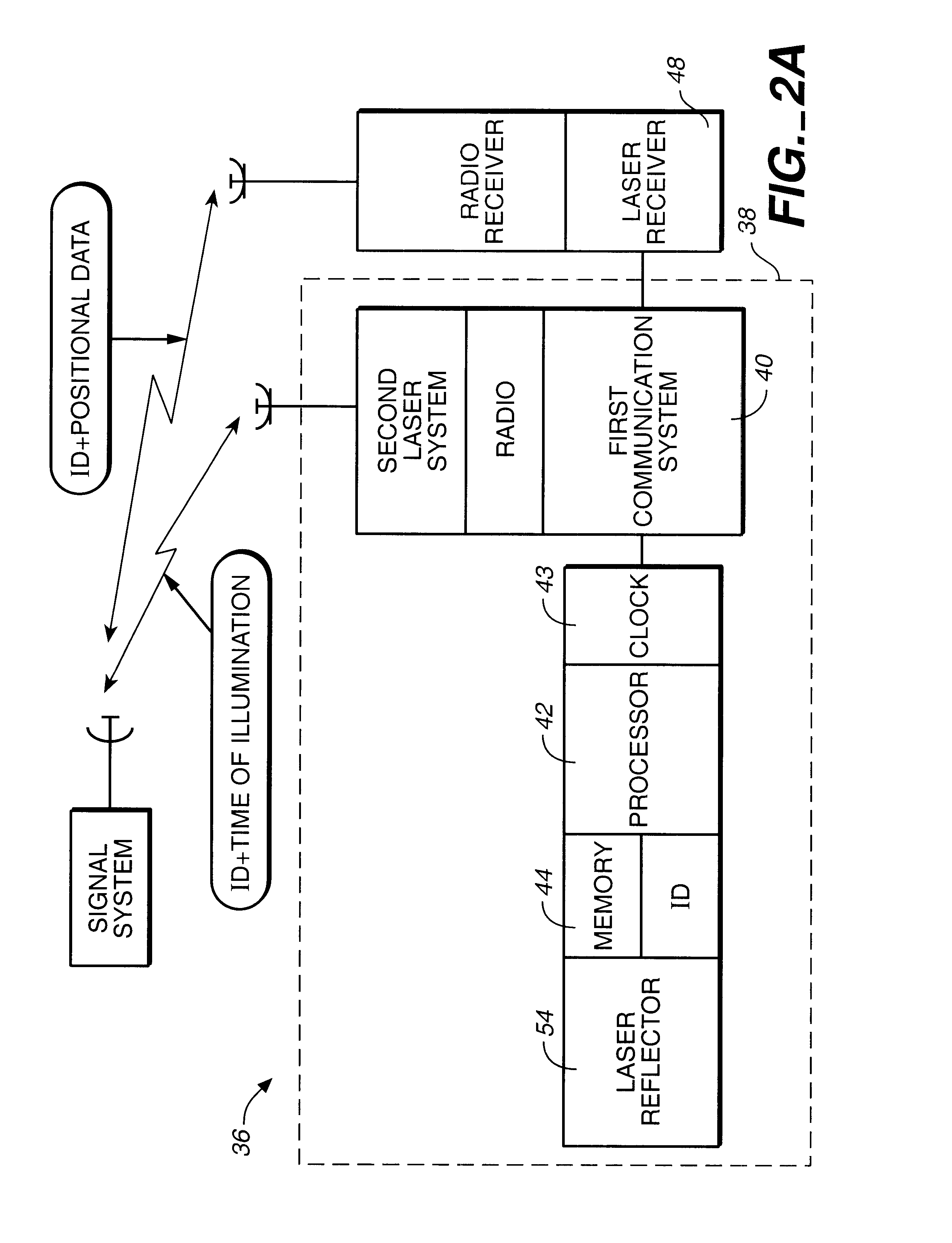 Three dimensional laser control and tracking system