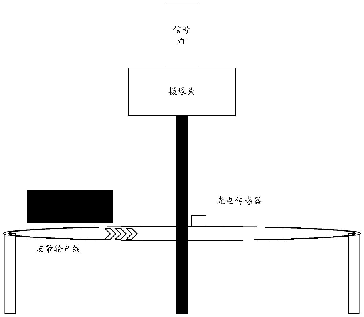 Anchoring object detection method and device, electronic equipment and storage medium