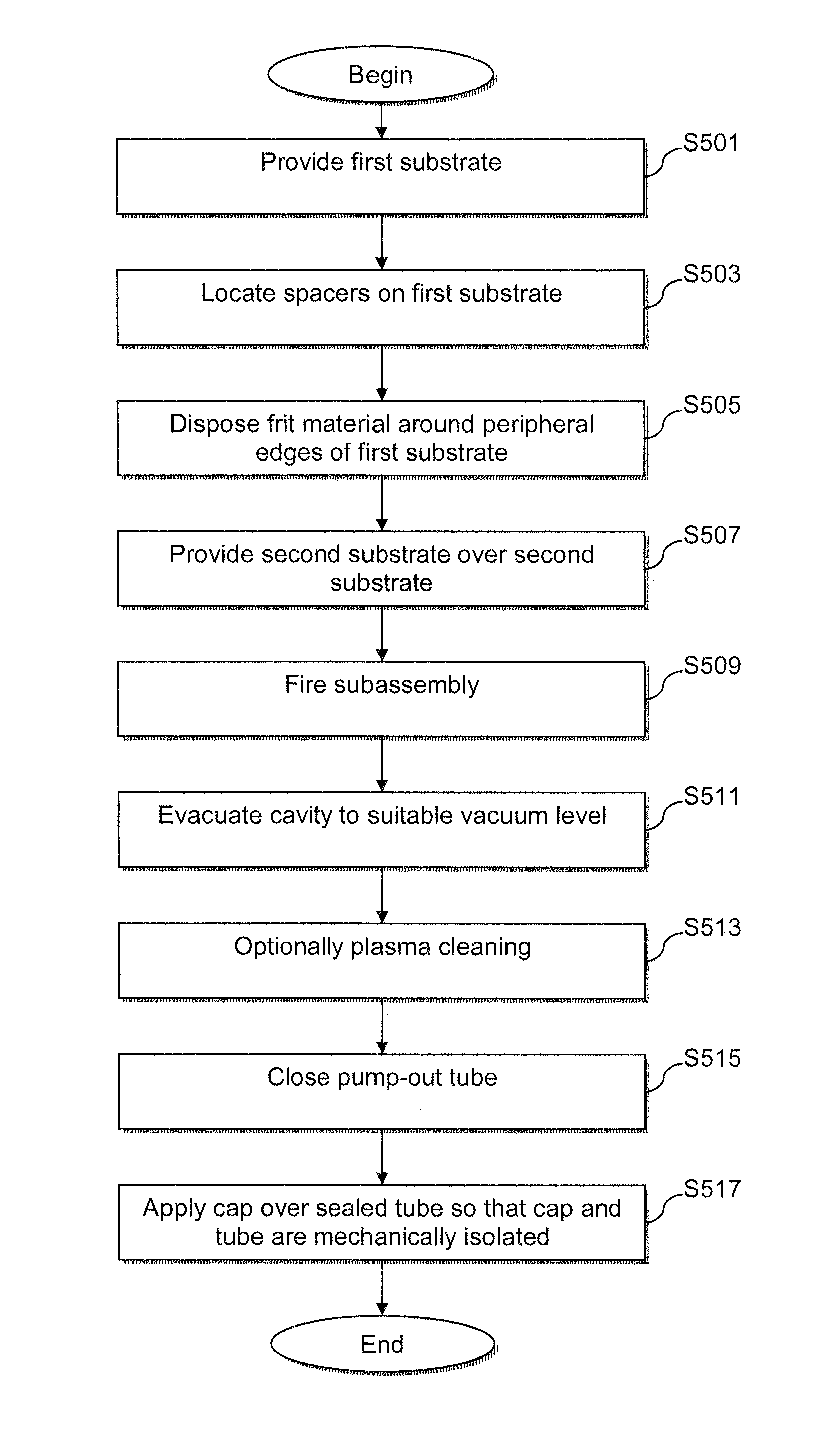 Vacuum insulating glass (VIG) unit pump-out tube protecting techniques, and/or vig units incorporating the same