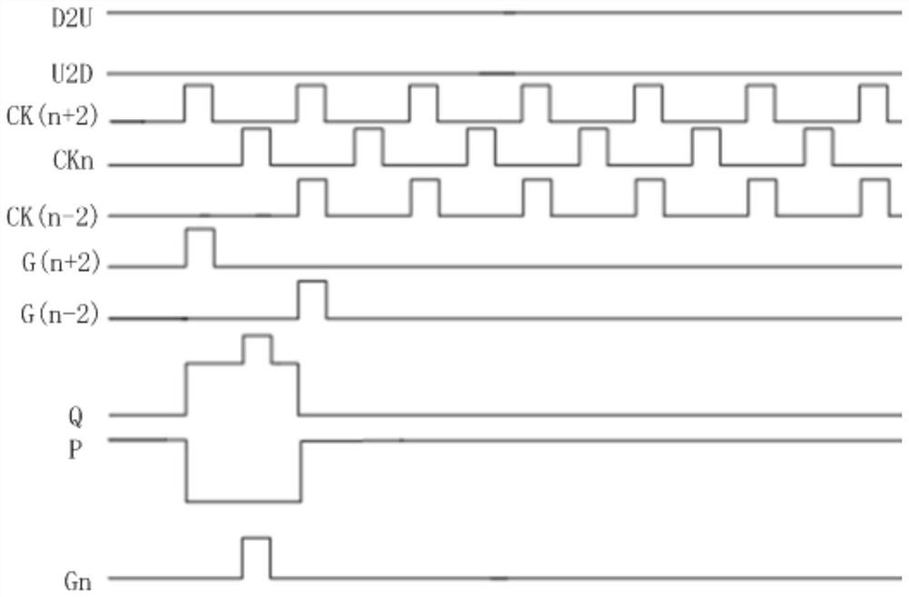 goa circuit and display panel