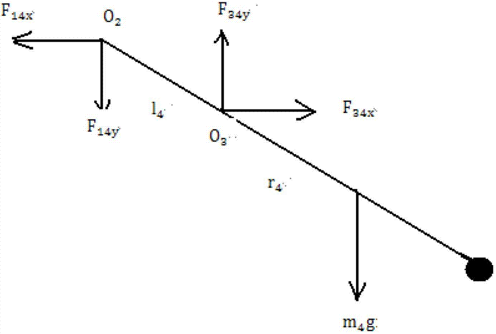 Anthropomorphic six-degree-of-freedom robot gravitational equilibrium method