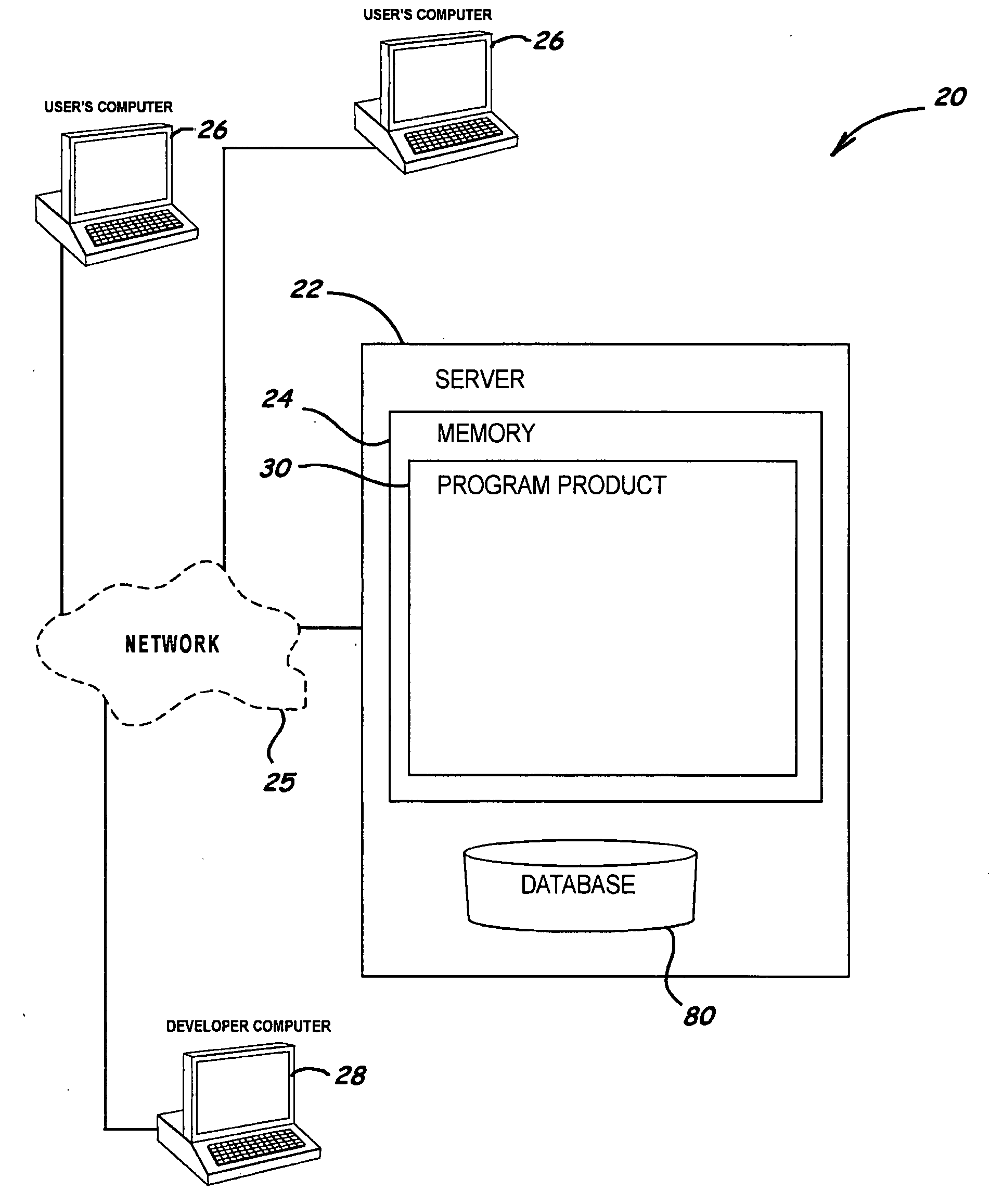 System, methods, and program product to trace content genealogy