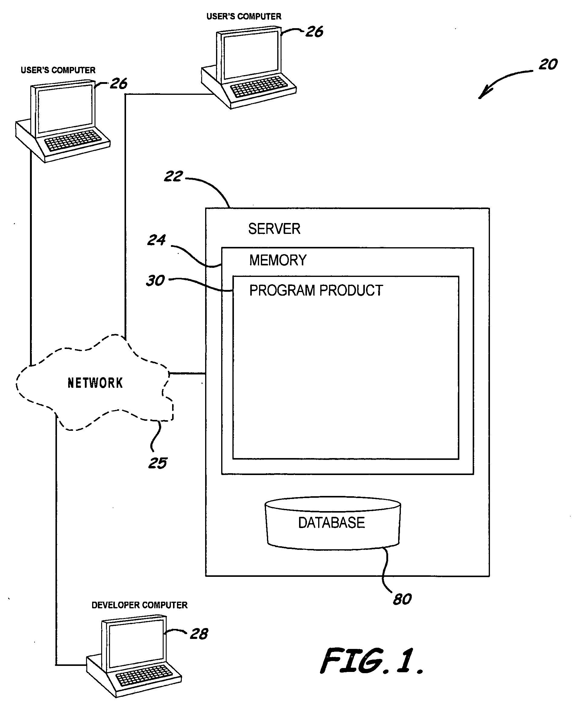 System, methods, and program product to trace content genealogy