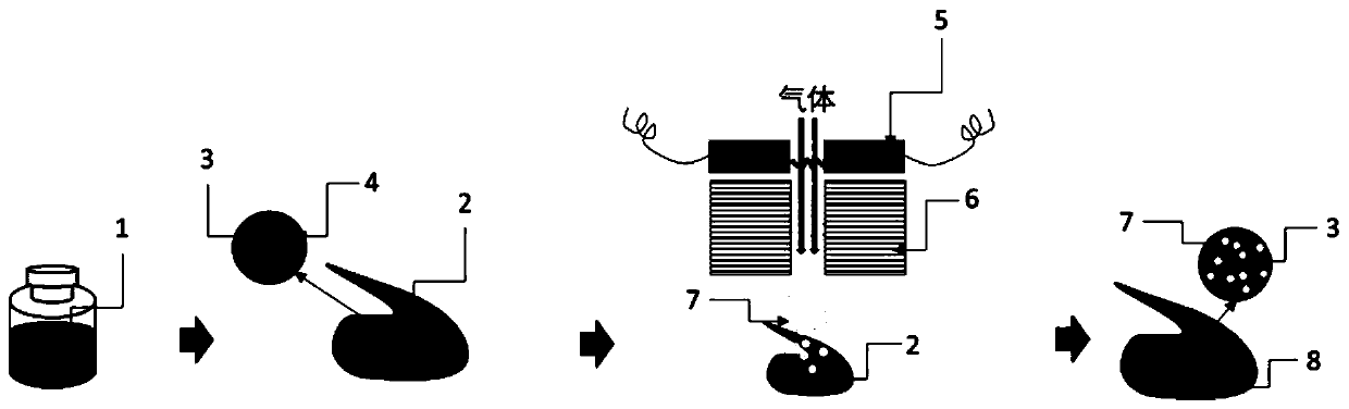 Multi-size mixed nano-particle paste and preparation method thereof