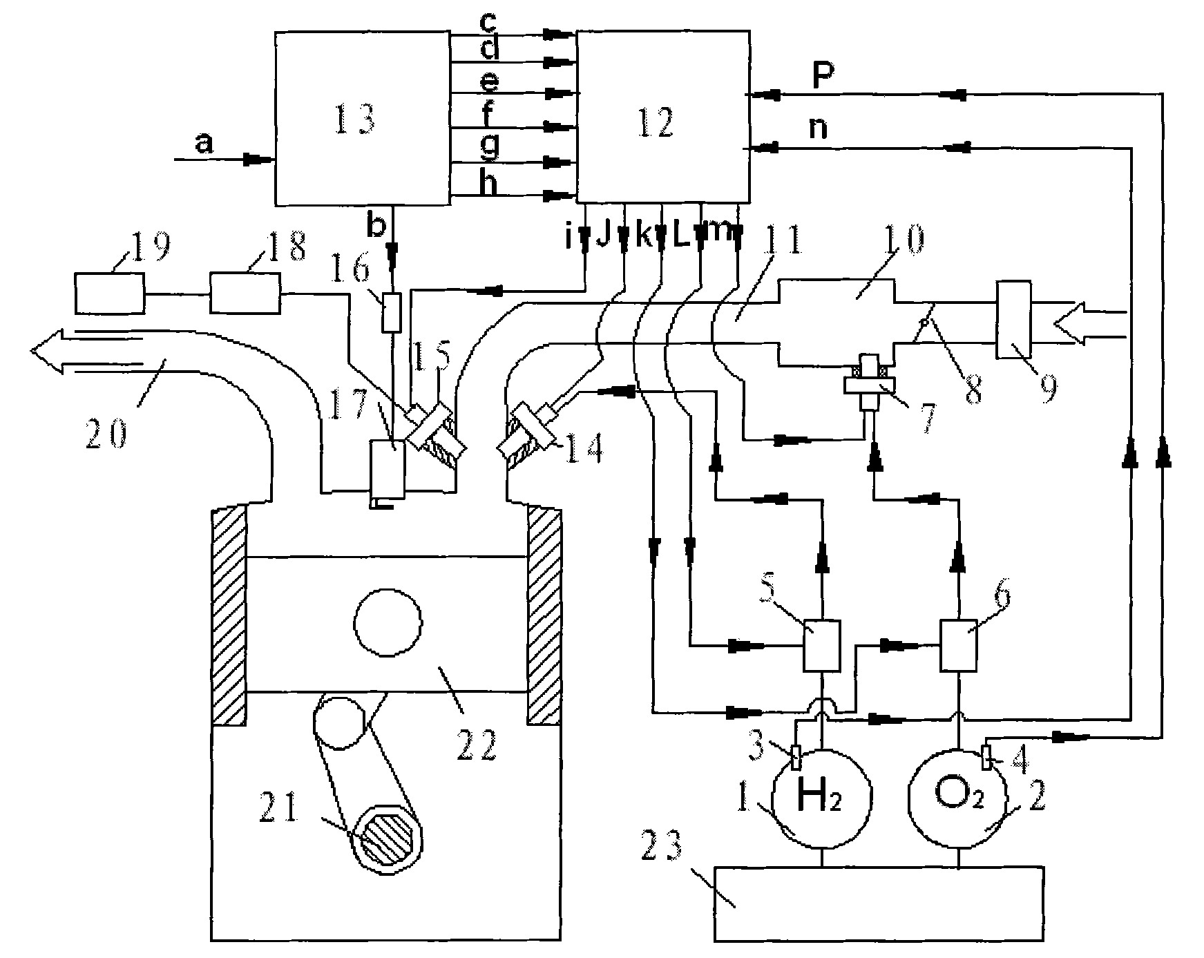 Hydrogen-oxygen-mixed high-octane fuel ignition combustion engine and control method thereof