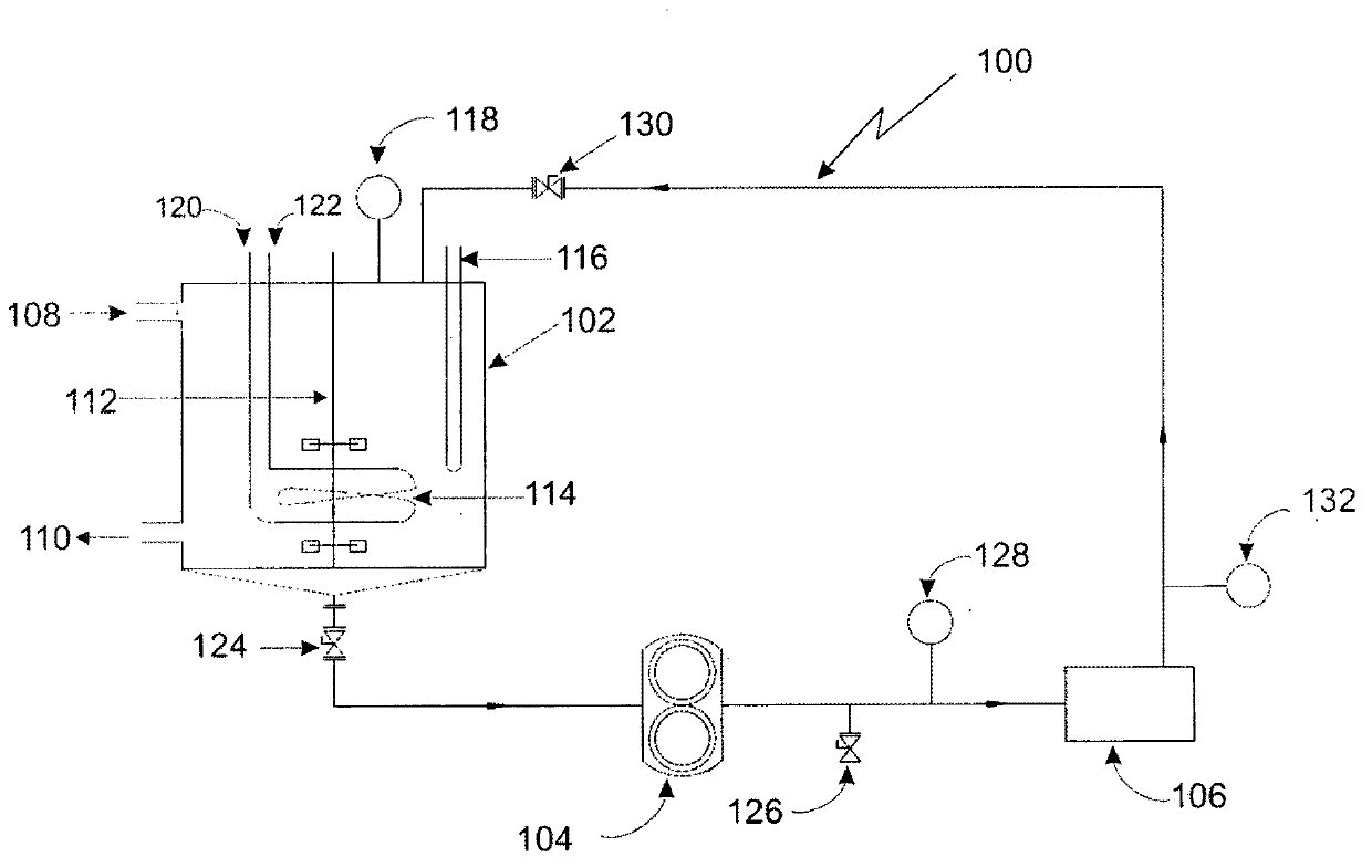 A method for preparation of perfluoroalkyl sulfenyl chloride