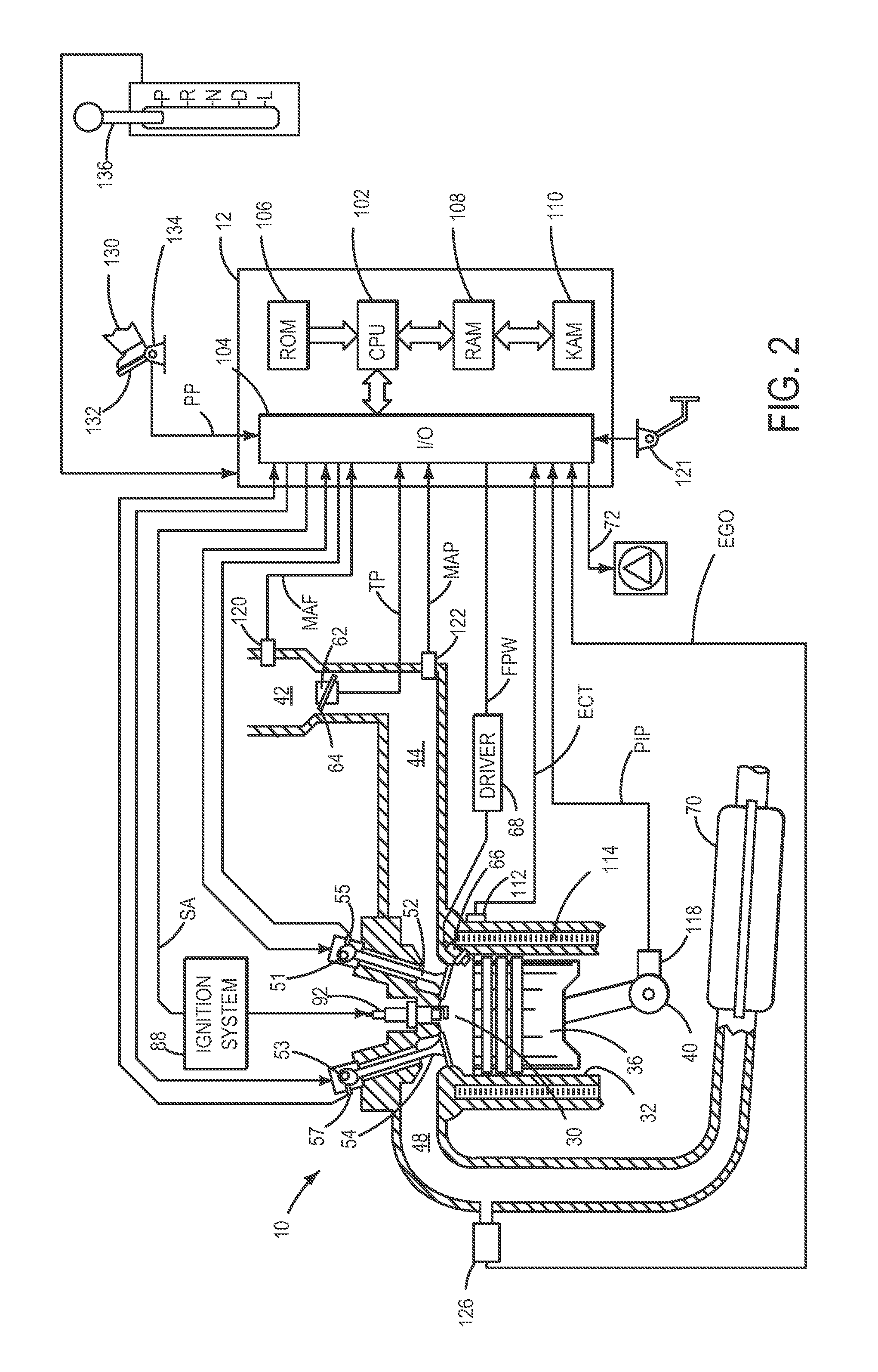 Methods and systems for assisted direct start control