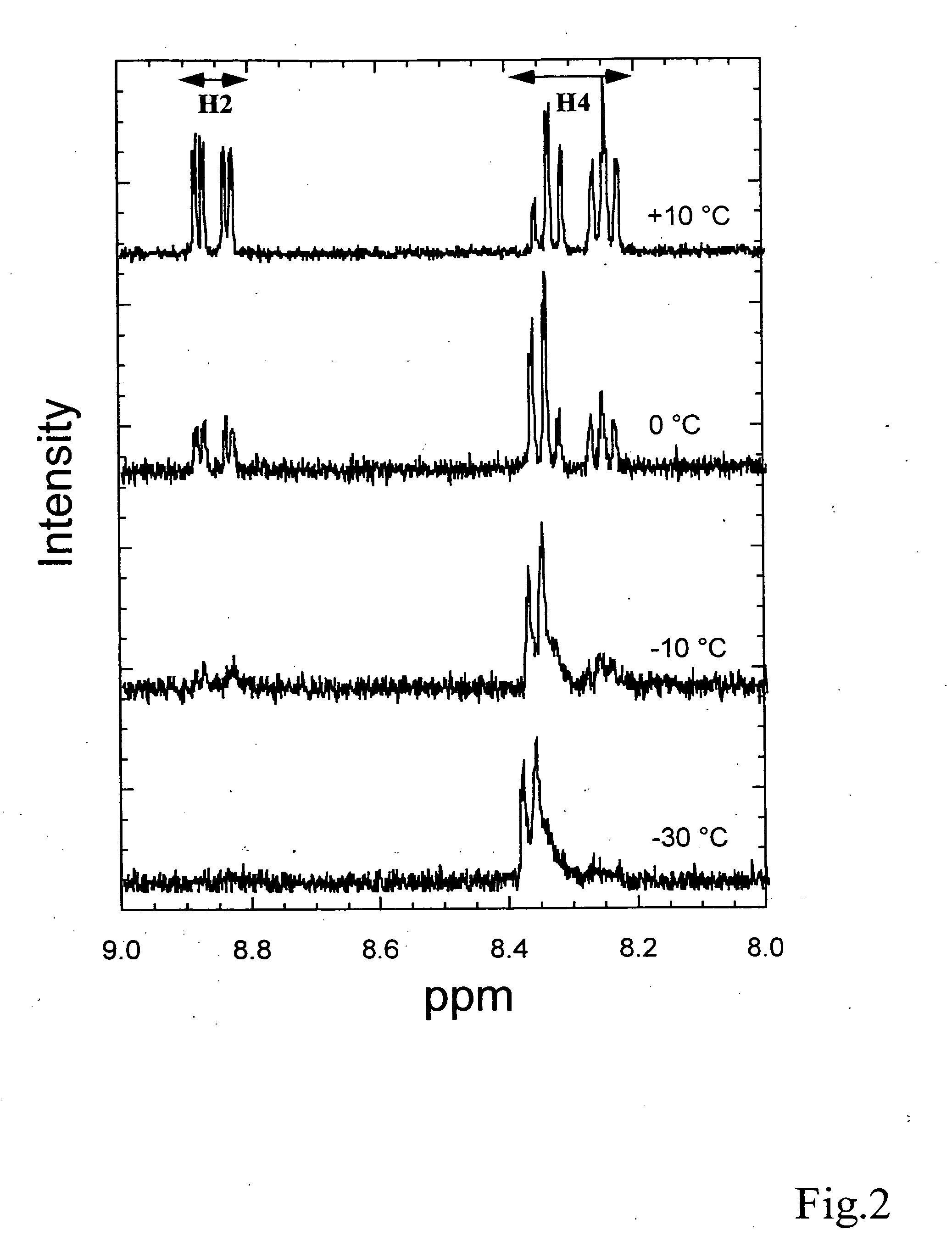 Blue emitting tris (8-oxoquinoline) aluminum (III) (alq3)