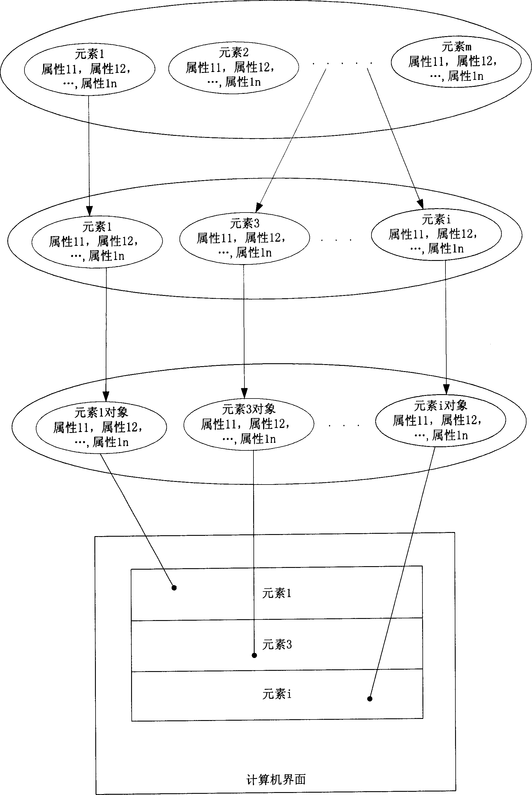 Interface generating method and device for computer