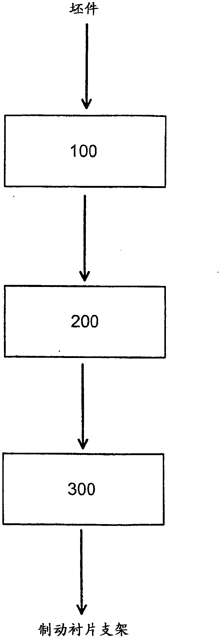 Method for producing a brake lining carrier