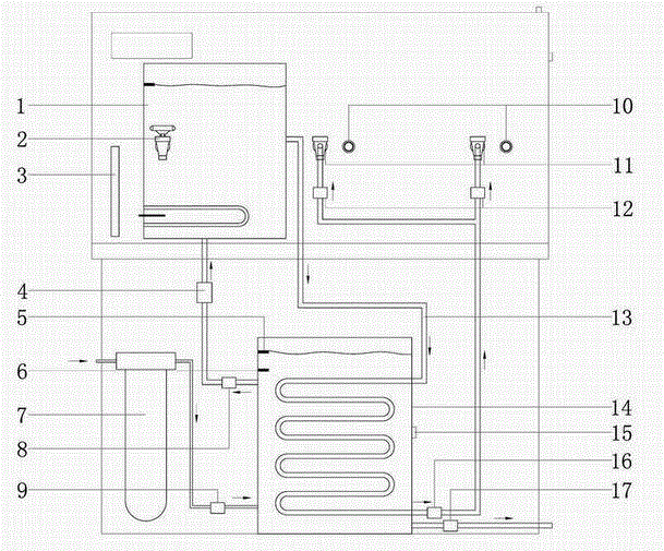 Stepping type water boiler