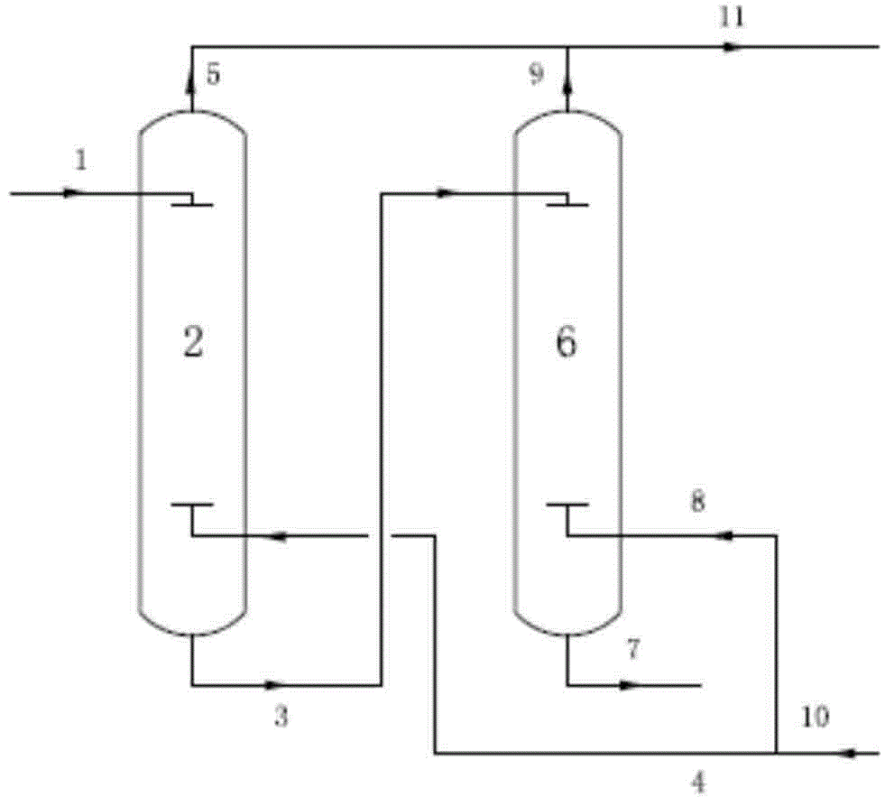 Treatment method of high-concentration phenolic wastewater generated in lignite upgrading process