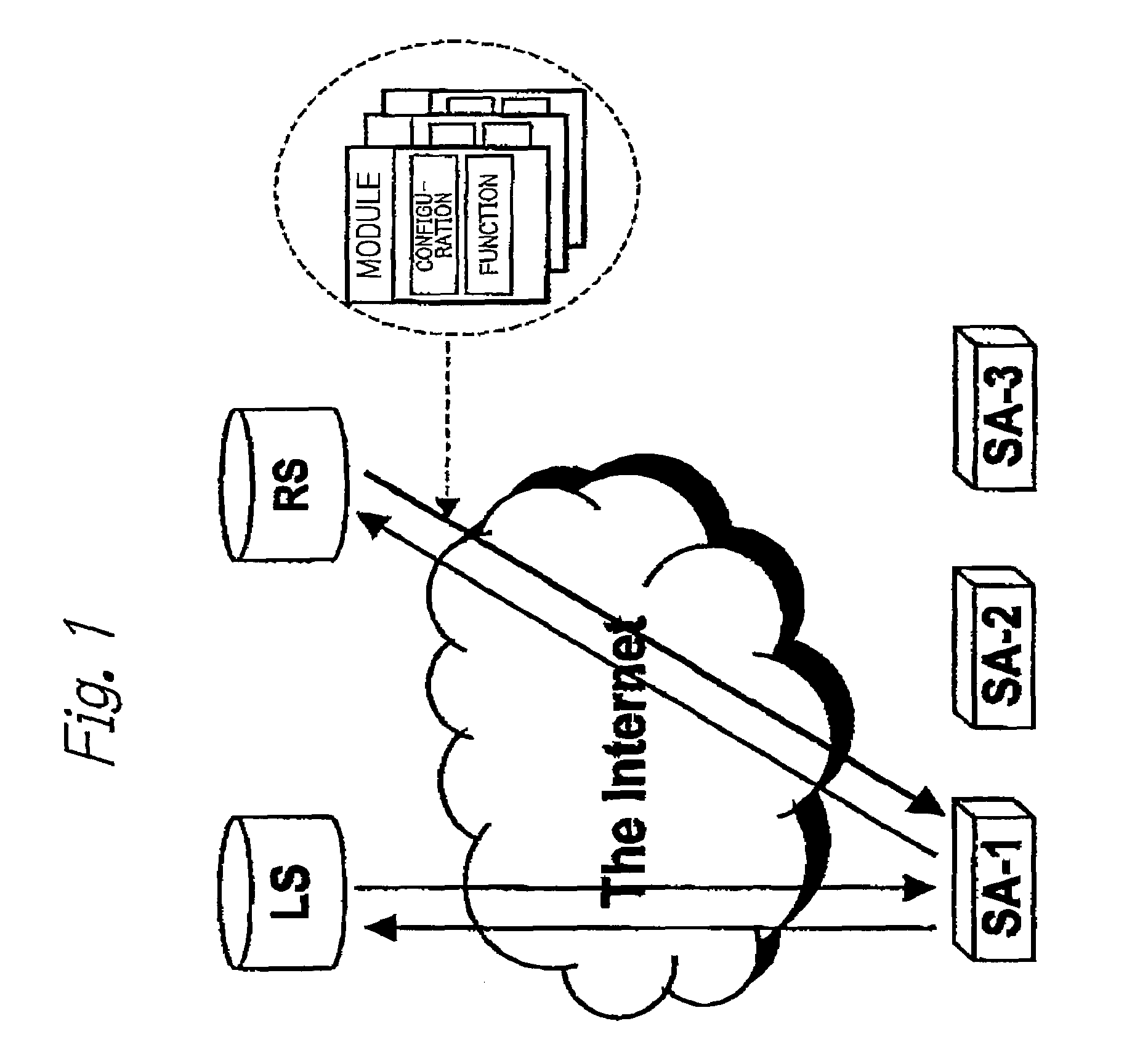 Automatic functionality generating mechanism for network connecting appliances