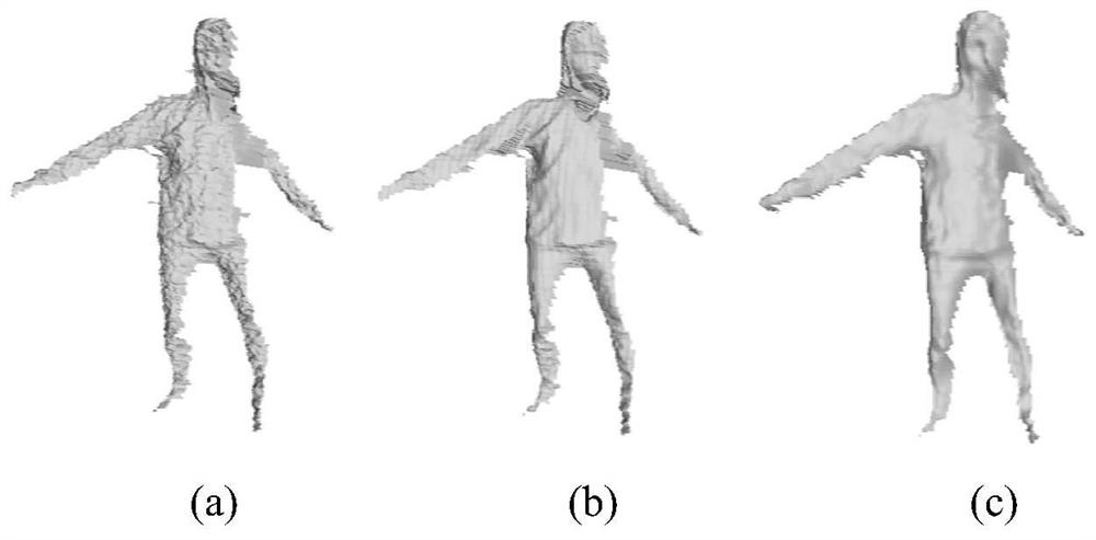 Method and device for optimizing human body depth map through neural network