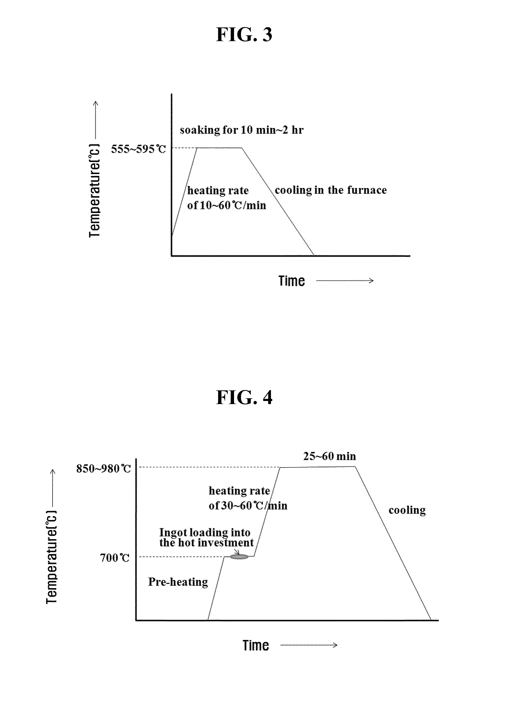 Lithium silicate amorphous or crystalline glass overlaying top surface of zirconia and preparation methods thereof