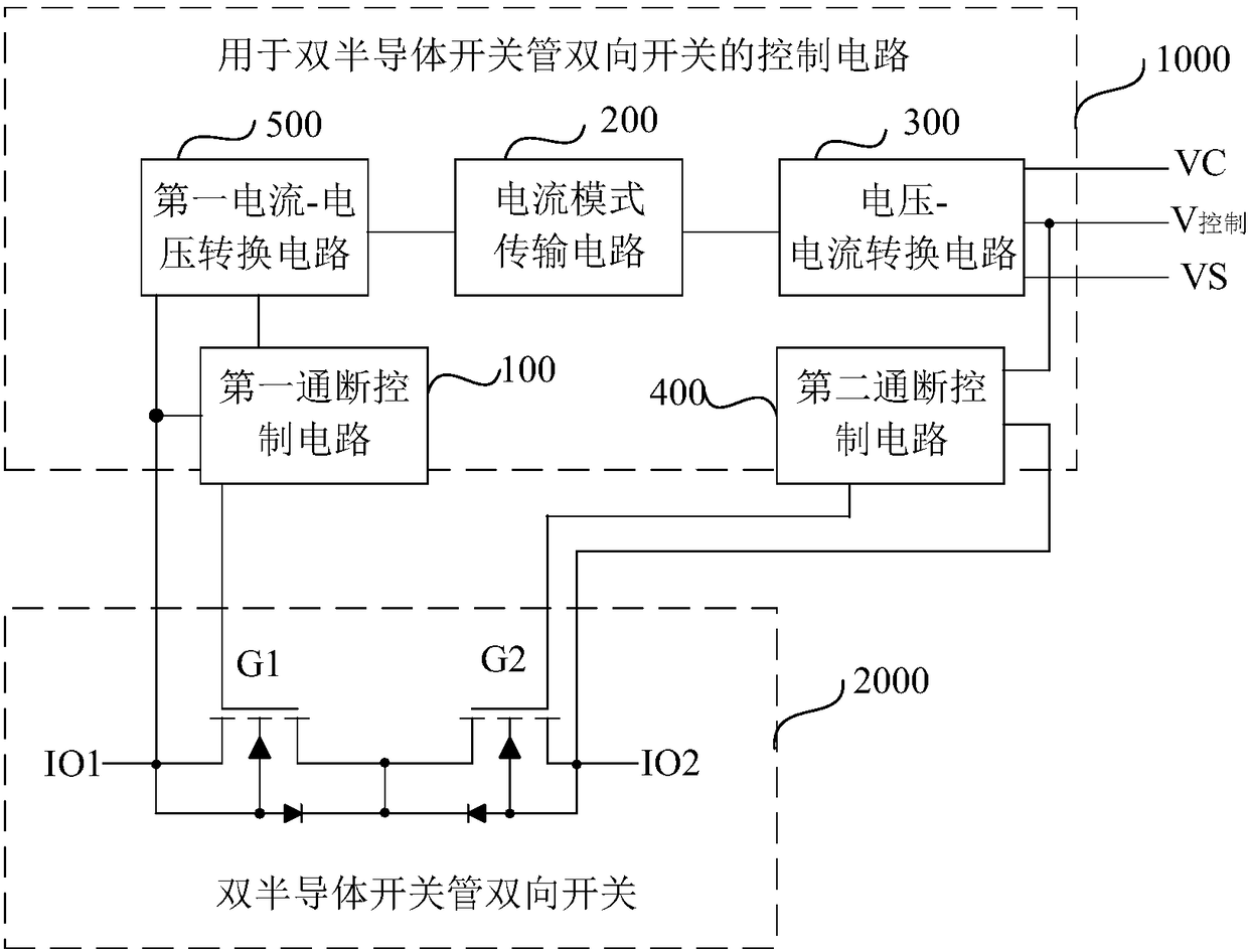 Control circuit and a method for a bi-directional switch of a dual semiconductor switch tube