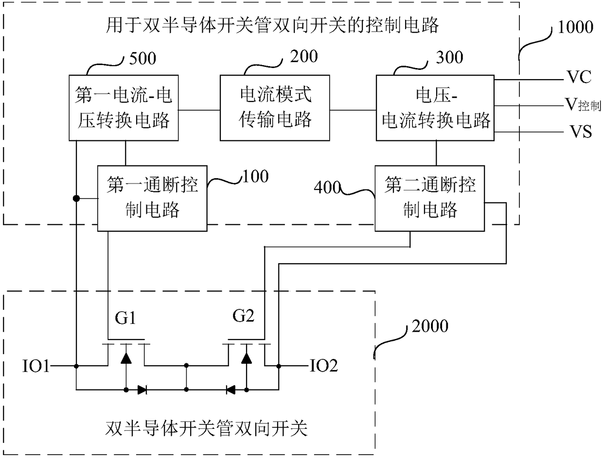 Control circuit and a method for a bi-directional switch of a dual semiconductor switch tube