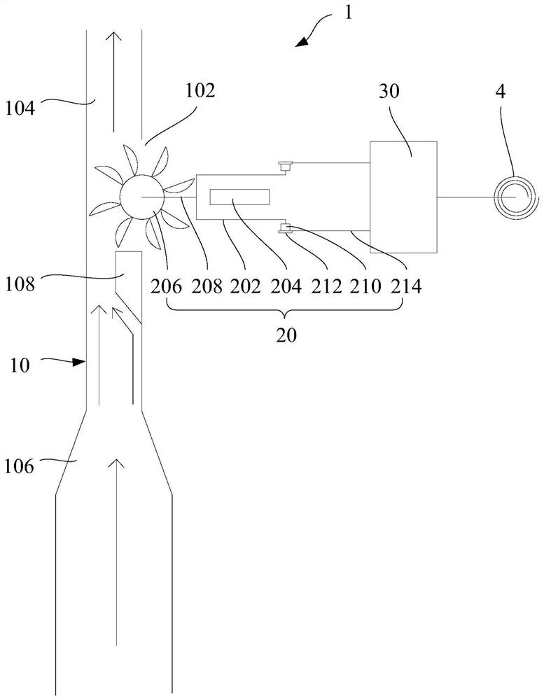 Spill Controls and Cooking Utensils