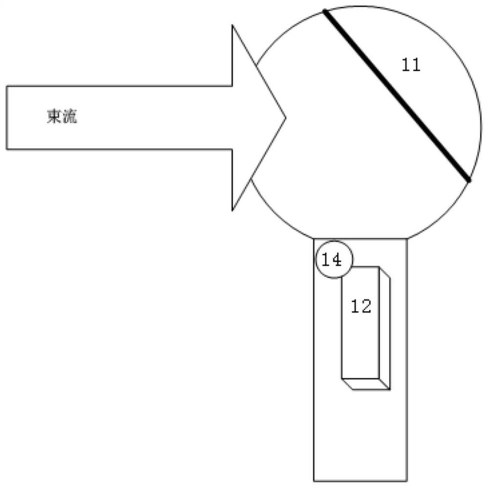 Automatic beam spot calibration and beam adjustment device for nuclear track membrane production terminal