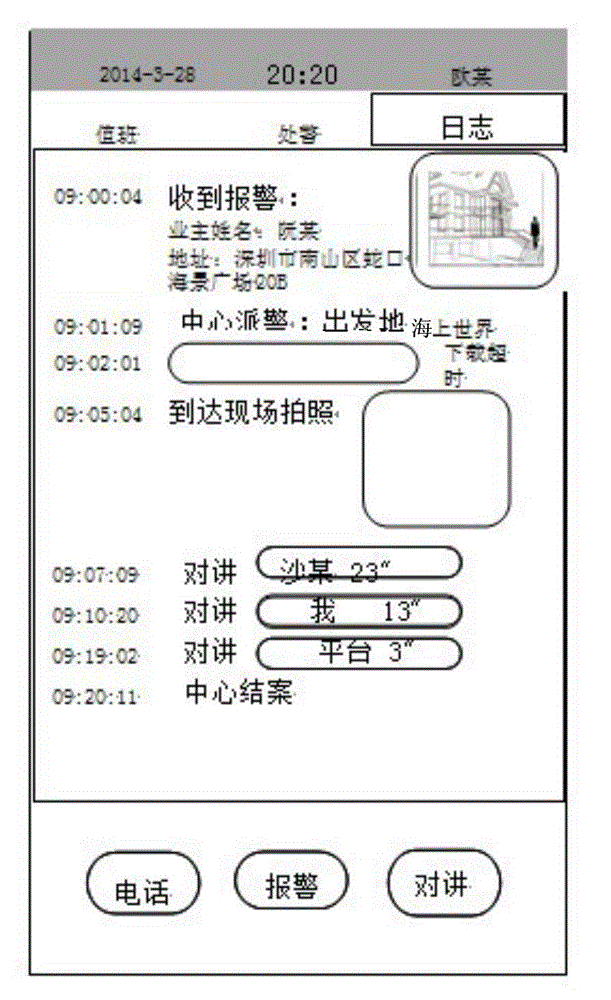 Automatic case information generating and displaying method