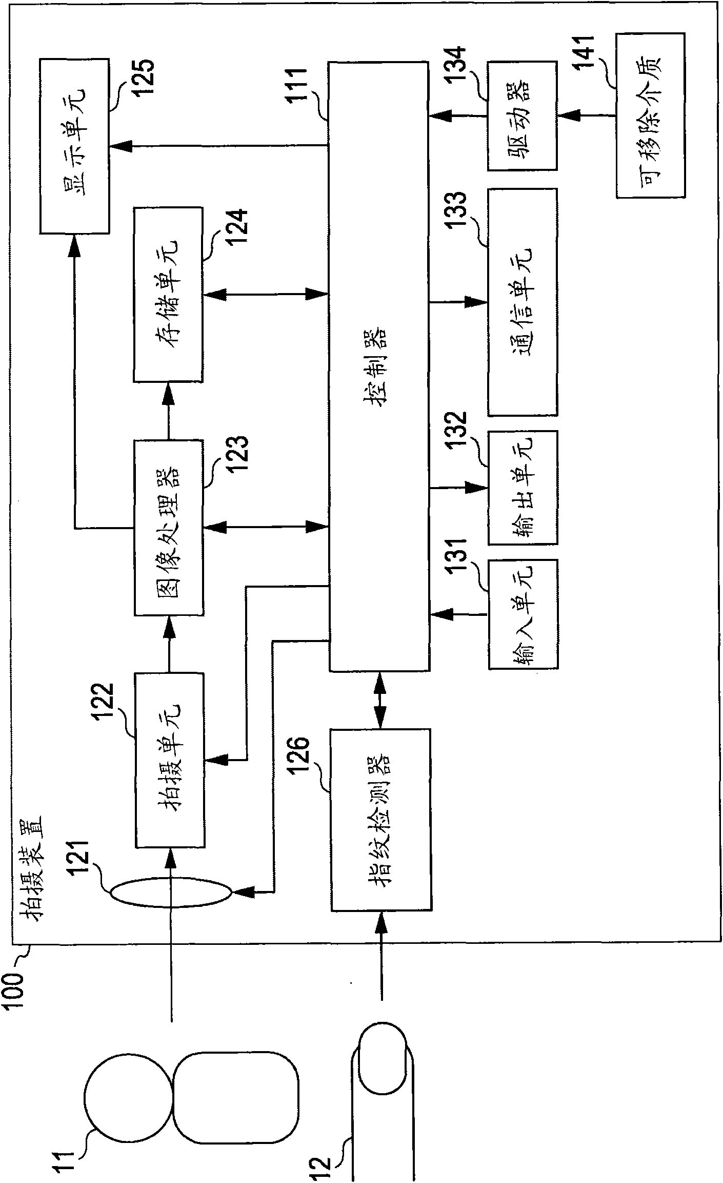 Information processing apparatus, method, and program