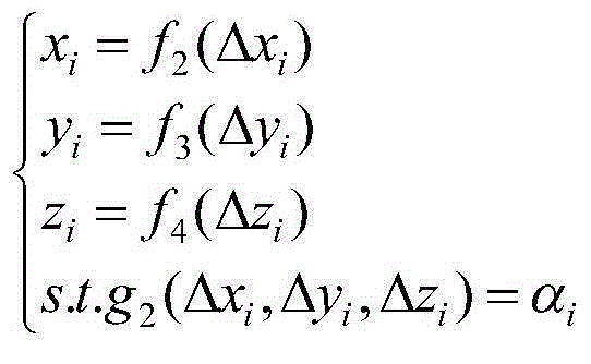 Generalized data fusion method