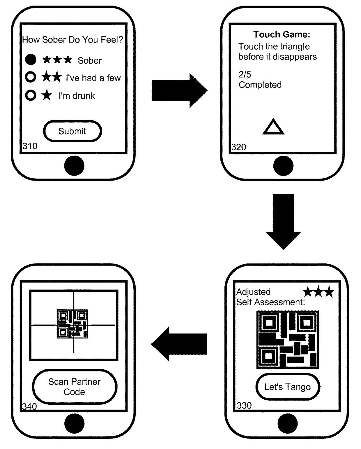 Secure mobile affirmative consent management