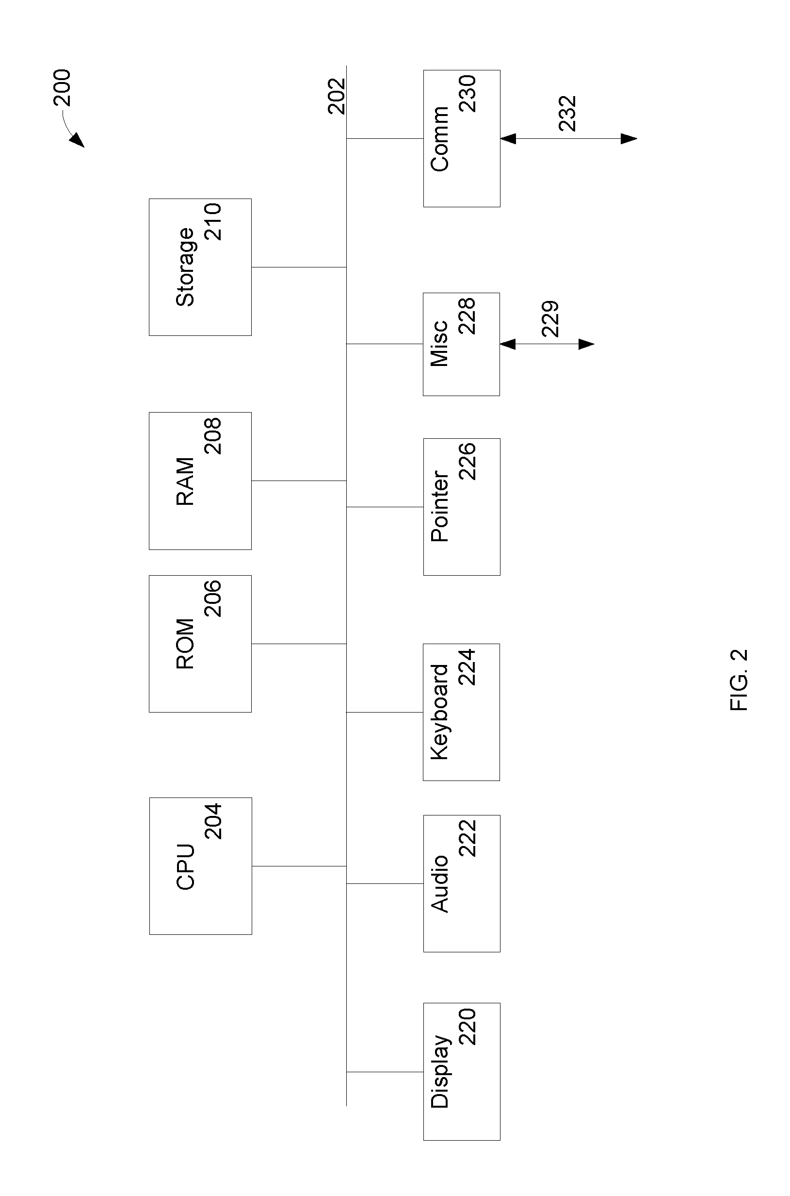 Method and Apparatus for fast similarity-based query, self-join, and join for massive, high-dimension datasets