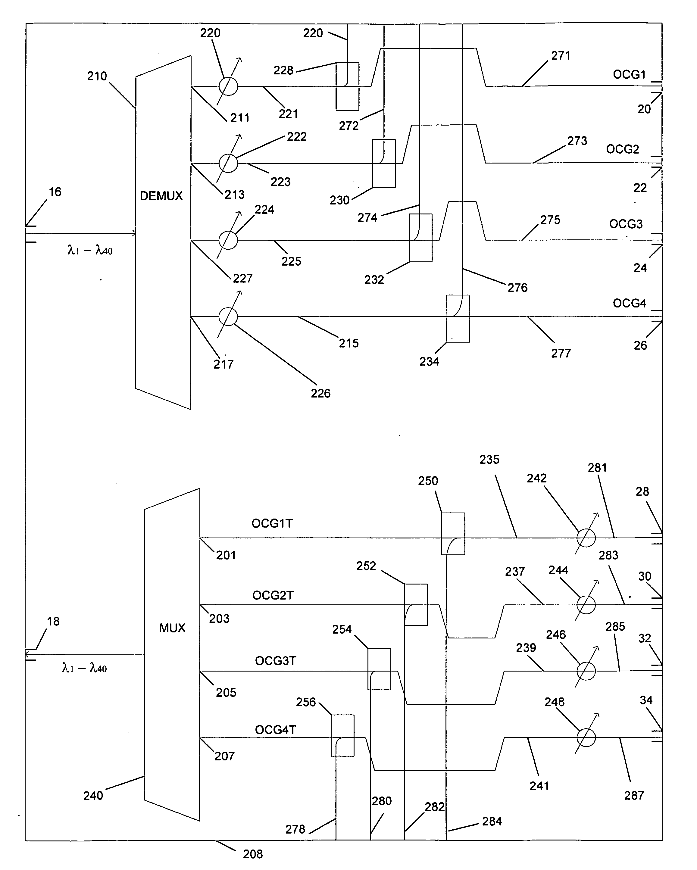 Planar lightwave circuit