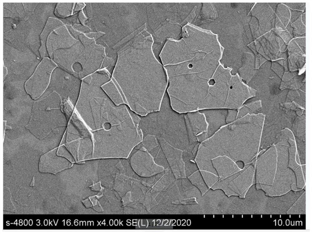 High-heat-conductivity high-molecular polymer composite heat-conducting material and preparation method thereof