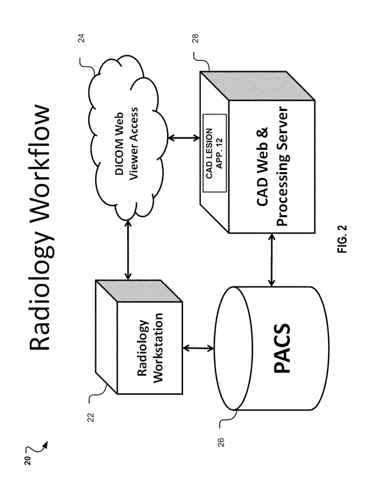 Methods and means of cad system personalization to reduce intraoperator and interoperator variation