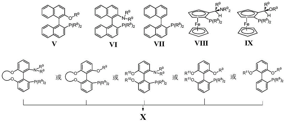 Preparation method of axially chiral biaryl phosphine oxide and axially chiral biaryl phosphine