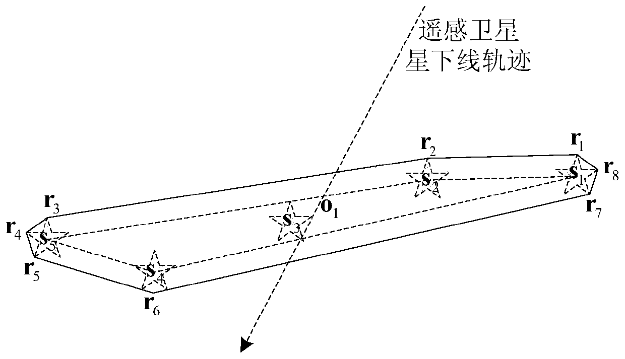 Remote sensing satellite imaging task autonomous aggregation method