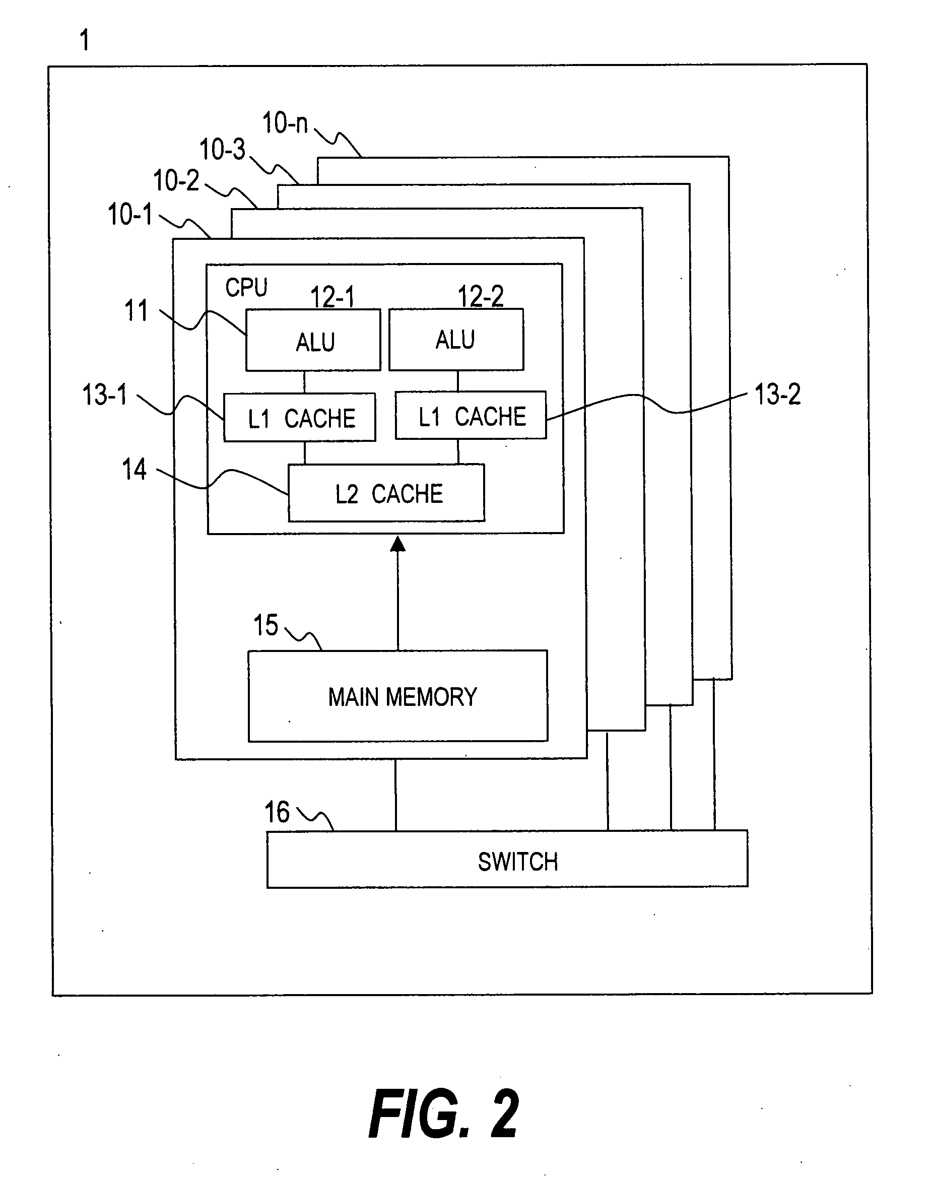 Method and program for generating execution code for performing parallel processing