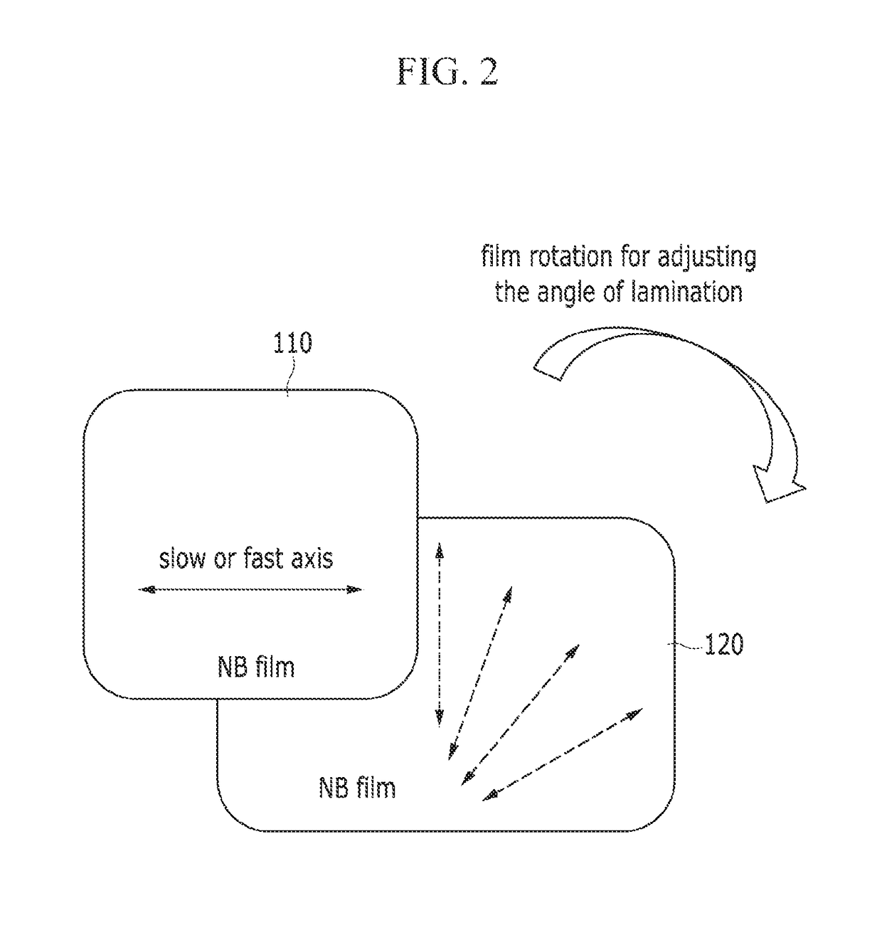 Compensation film, and optical film and display device including the same