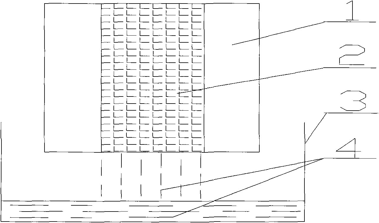 Pickling method of stainless steel covered by acid-proof cloth