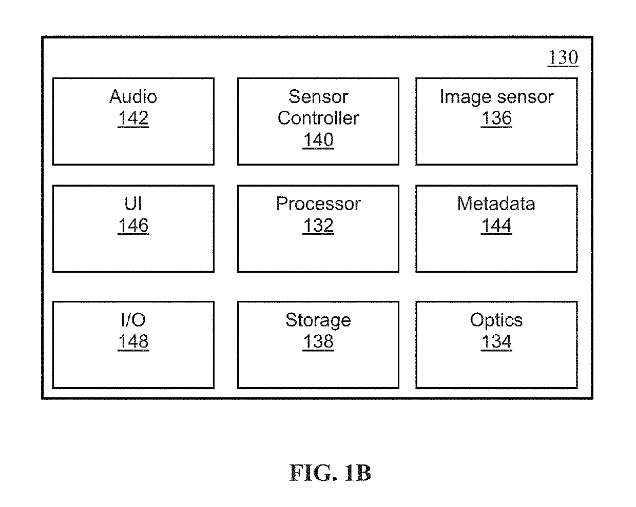 Systems and methods for multi-resolution image stitching